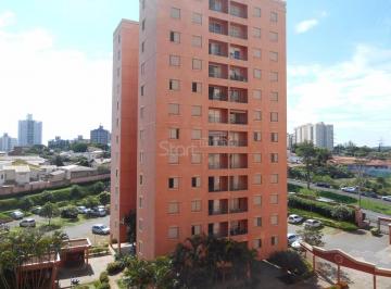 nome imagem · apartamento - Chácara da Barra - Campinas