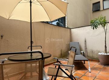 0 · apartamento para aluguel em Jardim Paraíso