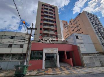 nome imagem · apartamento - Centro - Campinas