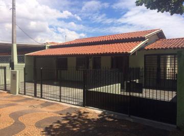 0 · casa á venda e para aluguel em Jardim Nossa Senhora Auxiliadora