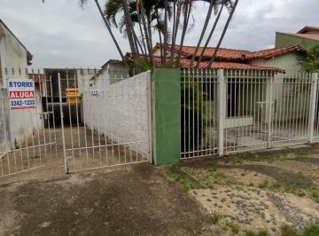 0 · casa para aluguel em Jardim Quarto Centenário