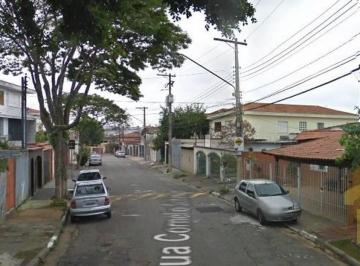 d08e451e8879102b50977e08daf0a8ed5cce26f8 · Terreno à venda, 305 m² - Jardim Aeroporto - São Paulo/SP