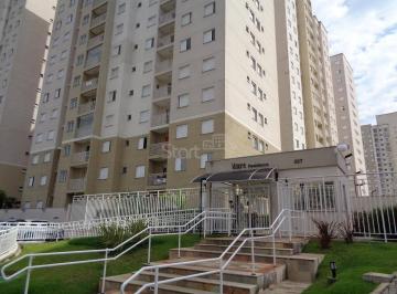 nome imagem · apartamento - Swift - Campinas