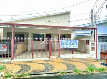 0 · casa para aluguel em Parque Industrial