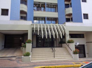 nome imagem · apartamento - Bosque - Campinas