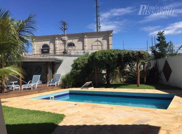 93cf84e426c794f57afda3b07d401162af045c95 · Condomínio Jardim América - Vinhedo/SP