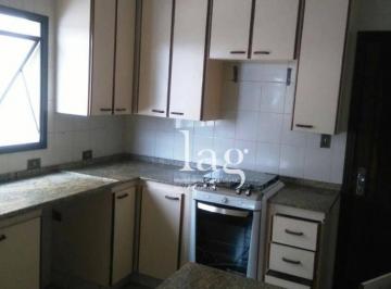 aca48639917d8a1ce1b2efd3638037197264ec89 · Apartamento para venda e locação, Jardim Emília, Sorocaba.