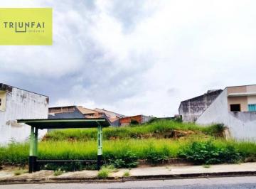 99f1422b79d7414cf5583f71b72f988e8ec41758 · Terreno à venda, 582 m² - Jardim Morumbi - Sorocaba/SP