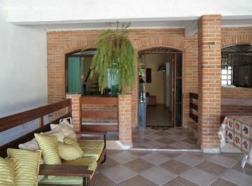 a156d52d53ddcc142ff4a97f18e8f21dda1d24af · Casa com 2 dormitórios à venda, 264 m² - Vila Odin - Sorocaba/SP