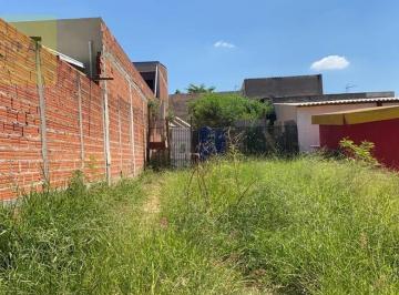 19ce45c81e15a7ff531a9160a7d9553f19eb11b5 · Terreno à venda, 205 m² por R$ 240.000,00 - Jardim Santa Catarina - Sorocaba/SP