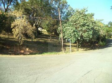 5be46fae746094736a011788d7674996cadad560 · Terreno à venda, 1275 m² - Condomínio Estância Marambaia - Vinhedo/SP