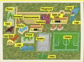 Rural · 2000m² · 5 Quartos · REF  7264 - Lindo Sitio em Atibaia - 95 mil m2, casa sede e casa funcionarios . Excelente oportunida