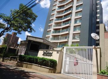 nome imagem · apartamento - Cambuí - Campinas