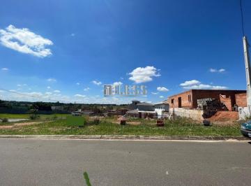 Foto 11 · TERRENO À VENDA COM LEVE DECLIVE DE 300 M2 NO CONDOMÍNIO GRAN VILLE SÃO VENÂNCIO (ITUPEVA)! TC00059R