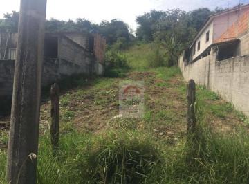 3d4f57a626f3cfbc46b08e6f17620be16b94d806 · Terreno à venda, 300 m² por R$ 140.000,00 - Residencial Estoril - Taubaté/SP