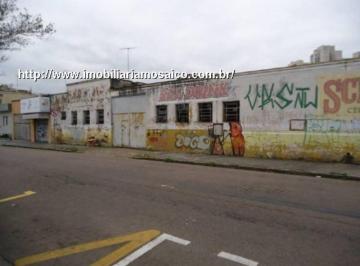Comercial · 211m² · Área de terreno no Vianelo próximo ao Mercadão Vila Arens com 1015 m2, desocupado.