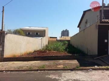 6fcefa7eaf558dc80f2f1cbc9eeaa8853370693a · Terreno residencial à venda, Alto da Boa Vista, Ribeirão Preto.