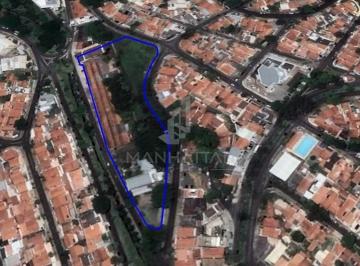 0 · área à venda em Chácara da Barra