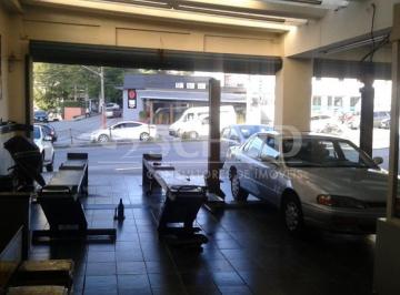 Comercial · 1050m² · OPORTUNIDADE UNICA