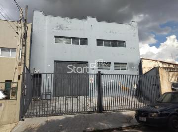 nome imagem · galpão - Parque Industrial - Campinas