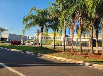 Terreno · 365m² · Terreno comercial em uma das principais avenida de Boituva -SP