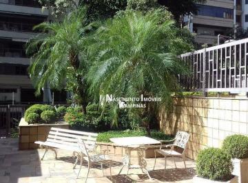 aeb1f8548b68abe7d3b83cebba8b378d26a0e438 · Apartamento com 3 dormitórios à venda, 150 m² - Cambuí - Campinas/SP