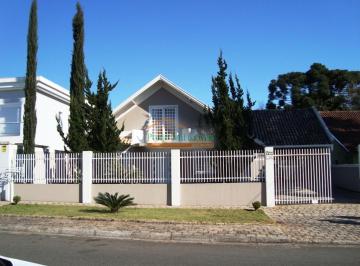 http://www.infocenterhost2.com.br/crm/fotosimovel/274199/175829422-casa-curitiba-butiatuvinha.jpg ·  CASA PARA LOCAÇÃO NO BAIRRO B