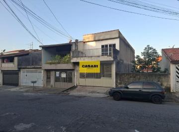 Photo 1 · Terreno Plano à Venda em Jardim Las Vegas, Santo André – 125m² em Ótima Localização