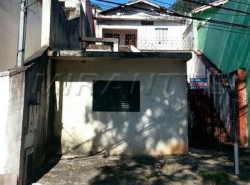 e941bb905b11a46430dc1b076fffa46d.jpg · Terreno de 250m²
