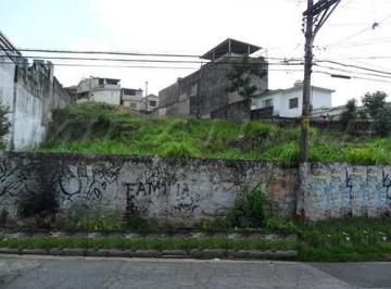 fcf4eb9bcbfd85a44744f2b722f21335.jpg · Terreno