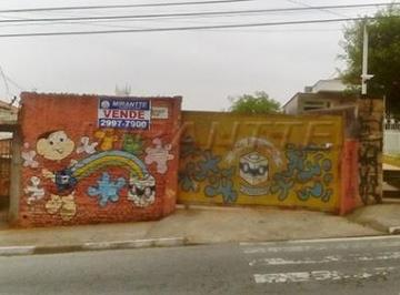 97e9ace56d20163e1d51b242d49c8667.jpg · Terreno de 100m² com 2 quartos