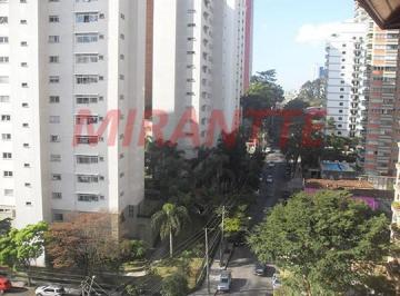 4e376177d8068c907a99bc74bacbc935.jpg · Apartamento de 180m² com 4 quartos
