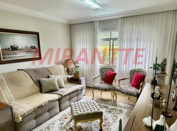 8e7267ae5f4a2110a9974e08a1d90113.jpg · Apartamento de 100m² com 3 quartos