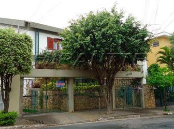 ce37a9a0df65831d9a1dd50e3b25c474.jpg · Sobrado de 490m² com 5 quartos