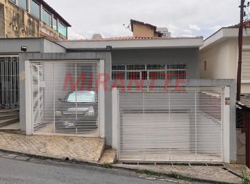 d6bc0df804baf37d3861ed9b292842e6.jpg · Casa terrea de 247m² com 3 quartos