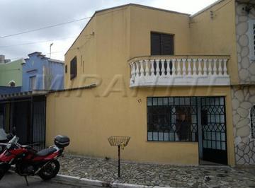 001_00000_00000_140323_2014051310015391.jpg · Sobrado com 2 quartos