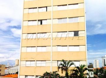 3c75e8d5e69cad1ff4d3d671ddf90da6.jpg · Apartamento de 67m² com 2 quartos