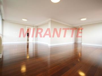 2aa0351eb68dddbdfcee4235d326b8a1.jpg · Apartamento de 217m² com 2 quartos