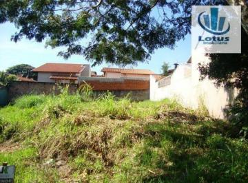 44aad0531462aba3898eb4a86e5cfee049cfd931 · Terreno à venda, 250 m²- Jardim Mauá II - Jaguariúna/SP