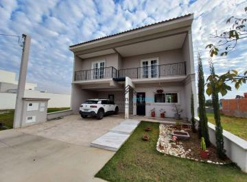 4fa3286c5fb6ff84ec8cf758ccece1d221ed9646 · Sobrado com 3 dormitórios à venda, 236 m² por R$ 1.500.000,00 - Condominio Le France - Sorocaba/SP