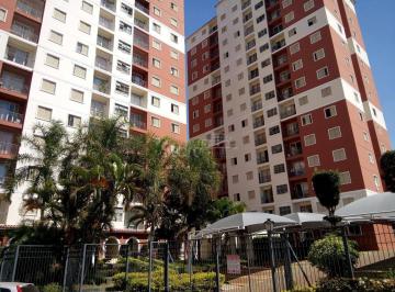 0 · apartamento para aluguel em Jardim Guanabara