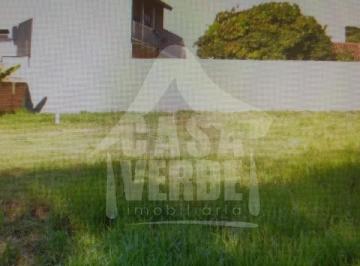 Foto 03 · Terreno residencial à venda no Jd. Brasil em Indaiatuba/SP.