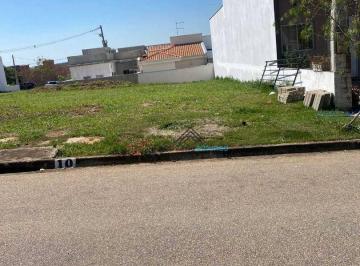 204ab48c470a7edc135ce6bbada9e86353ad6f95 · Terreno à venda, 175 m² por R$ 212.000,00 - Jardim Novo Horizonte - Sorocaba/SP