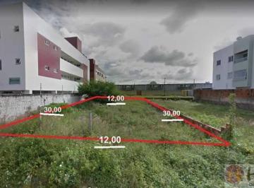 Terreno · Imoveis - no Aeroclube