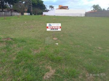 Foto 04 · TERRENO A VENDA CAMPOLIM SOROCABA-SP