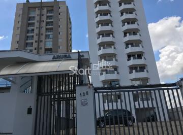 nome imagem · apartamento - Taquaral - Campinas