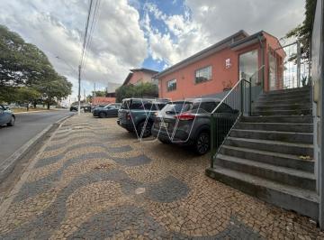 0 · casa para aluguel em Sousas