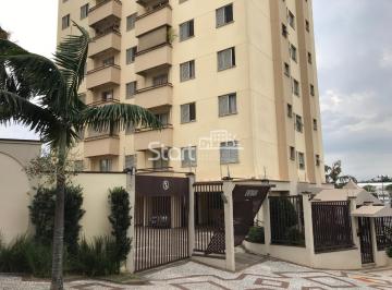 nome imagem · apartamento - São Bernardo - Campinas