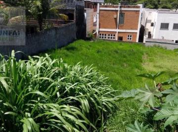 888974c4be689a33dbd015c17d3200d89ff0d99c · Terreno, 440 m² - venda por R$ 850.000,00 ou aluguel por R$ 20.000,00/mês - Parque Campolim - Soroca