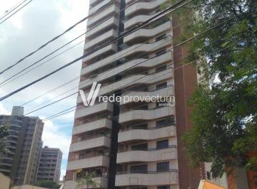 0 · apartamento á venda e para aluguel em Cambuí
